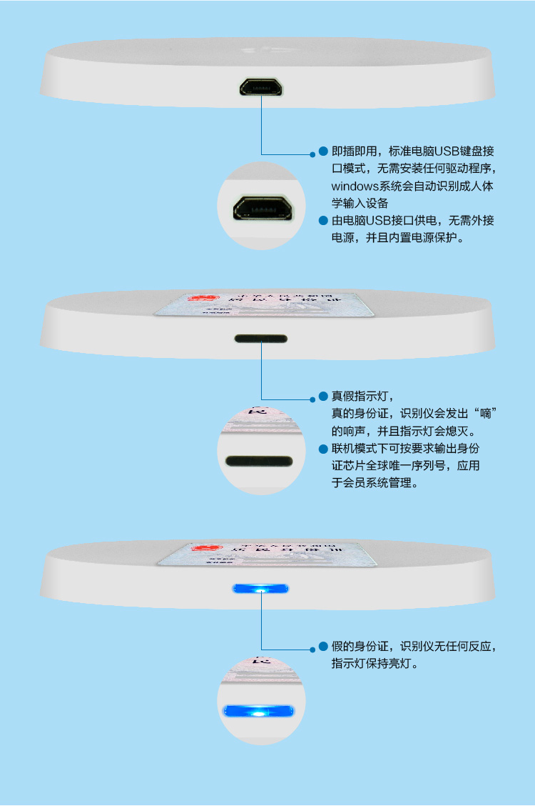 汇欣SD180身份证读卡器,二代证发卡器,身份证发卡器,采用USB通讯,超级薄 汇欣SD180身份证读卡器,二代证发卡器,身份证发卡器,采用USB通讯,超级薄